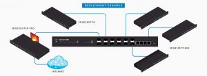edgeswitch12fiber_2