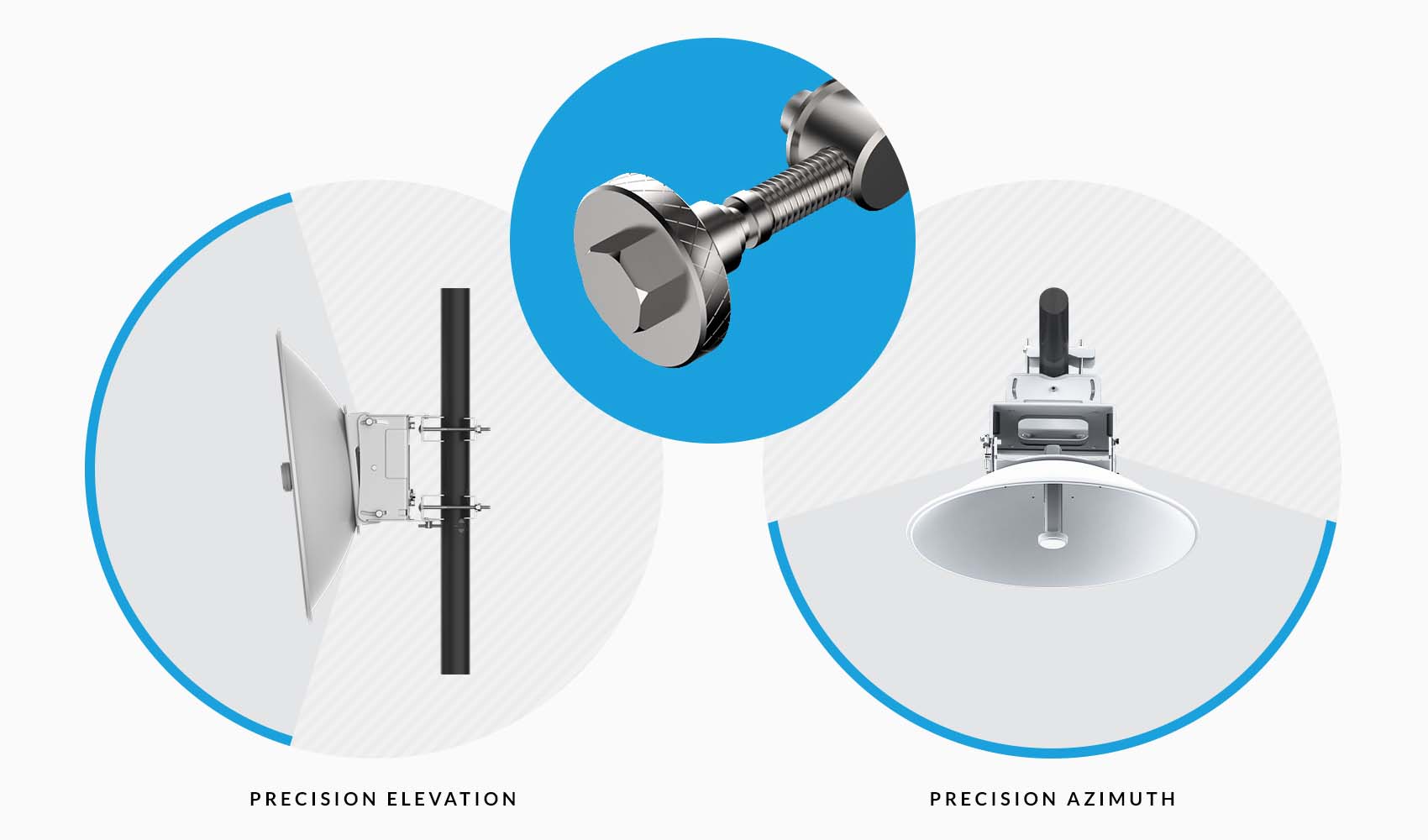 Precision Alignment Kit dish